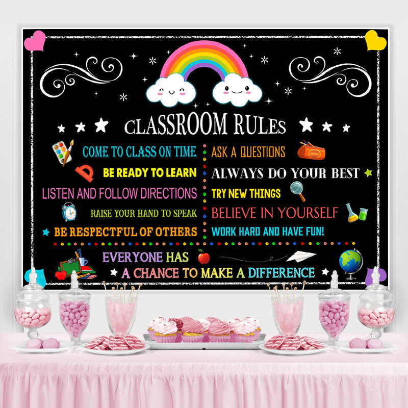 Lofaris Dream Big Educational Back to School Backdrop for Photo